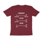 chemistry t shirt temperature scale