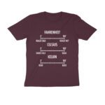 chemistry t shirt temperature scale